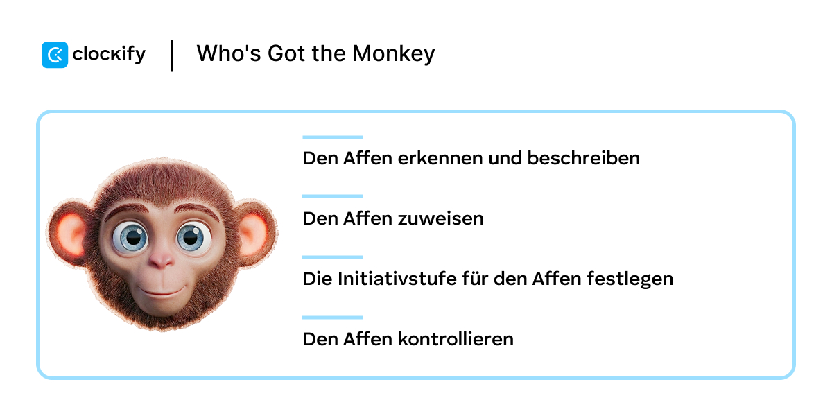 Who's got the monkey