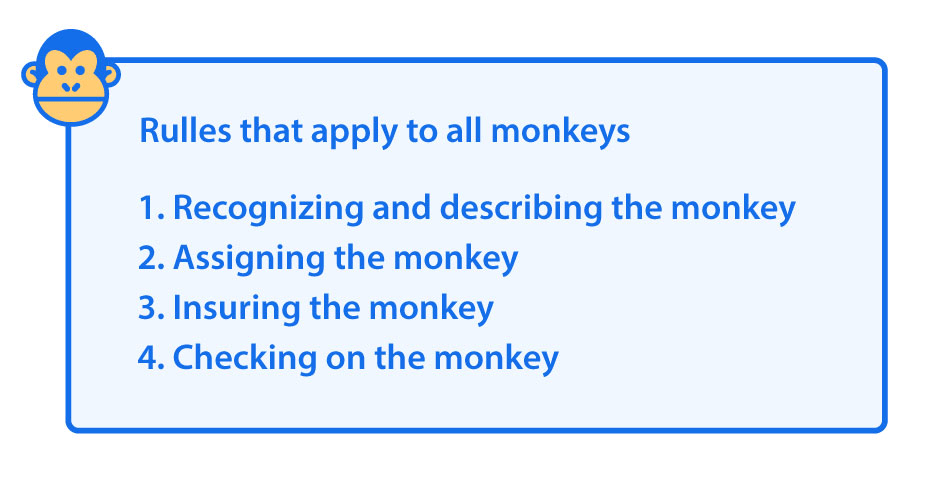 Time management technique who's got the monkey