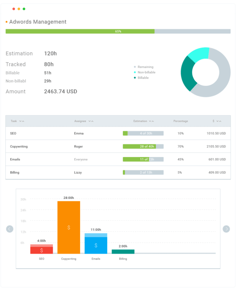 Time management app project status screenshot