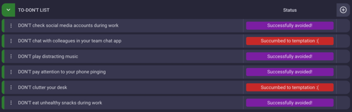 Técnica de gerenciamento de tempo Método de lista de tarefas pendentes