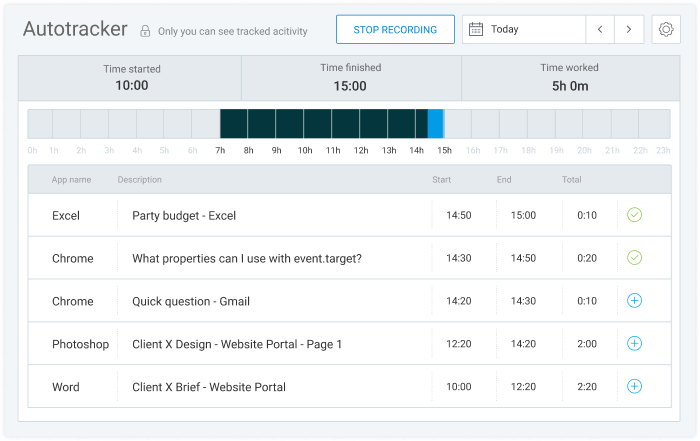 Linux appli de suivi du temps capture d'écran de mode de commutation