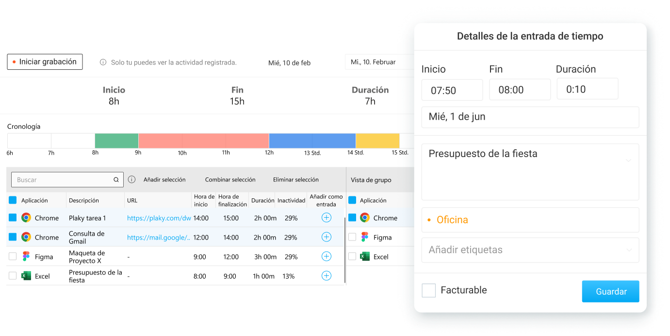 Clockify te muestra un desglose de tus actividades diarias para identificar los malgastadores de tiempo y fomentar la productividad