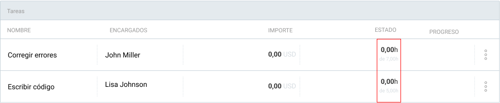 Compara el tiempo estimado con el registrado con Clockify