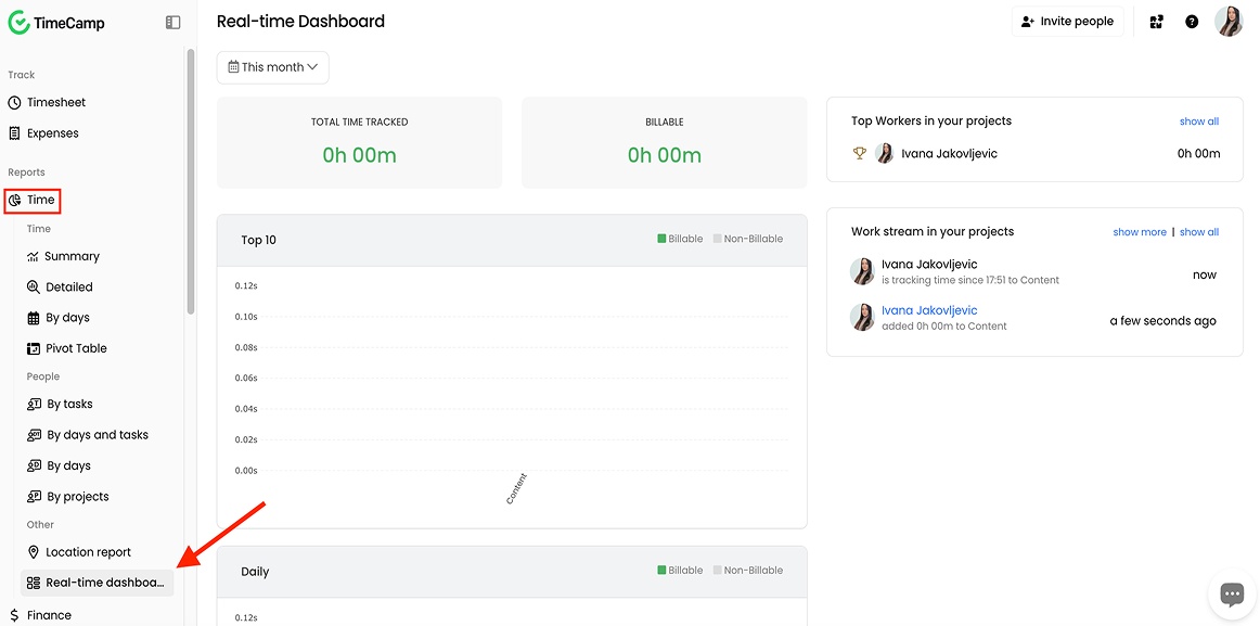 Real-time dashboard in TimeCamp