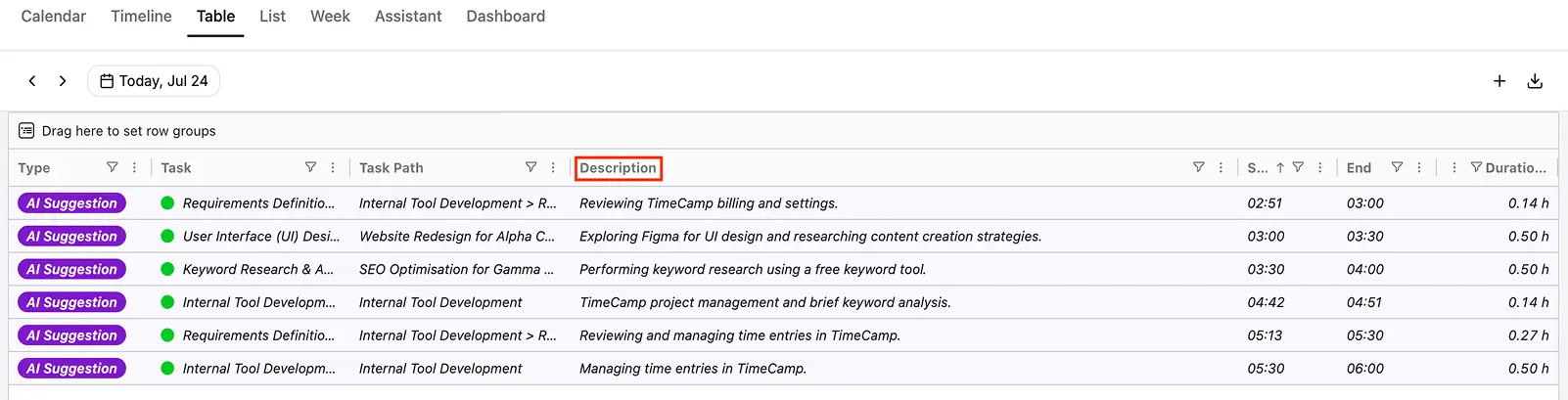 TimeCamp&rsquo;s AI Time Tracker