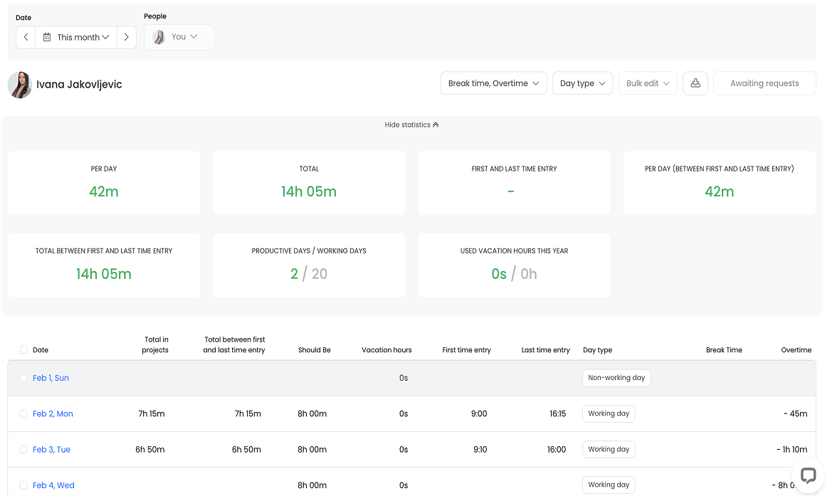 TimeCamp&rsquo;s attendance report