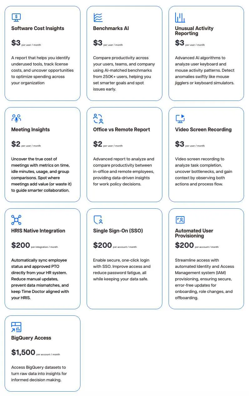 Time Doctor optional add-ons