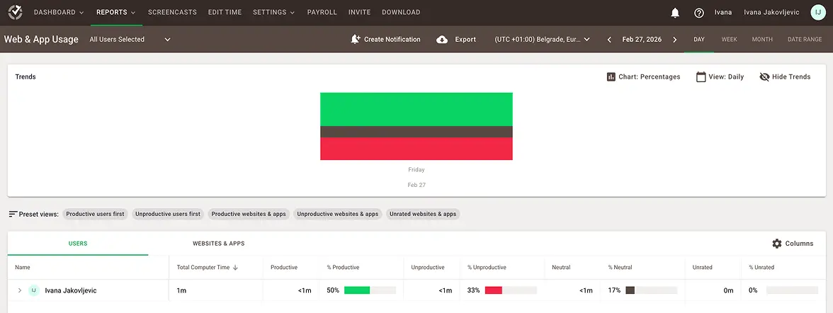 Time Doctor&rsquo;s Web & App Usage report