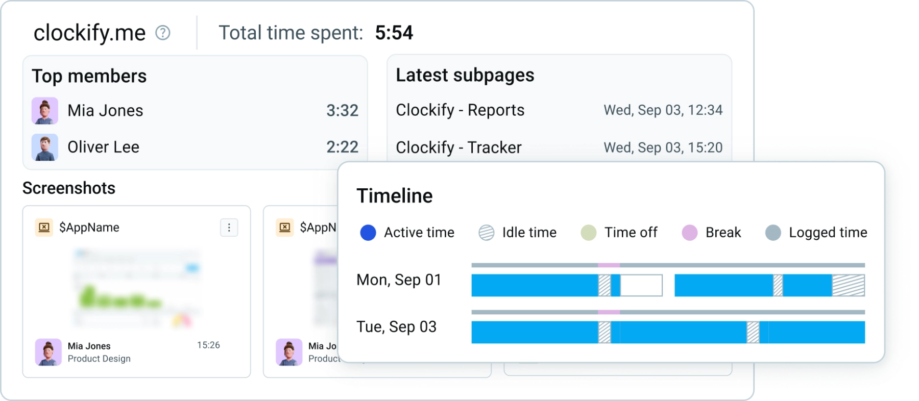 Timeline in Clockify's Activity monitoring