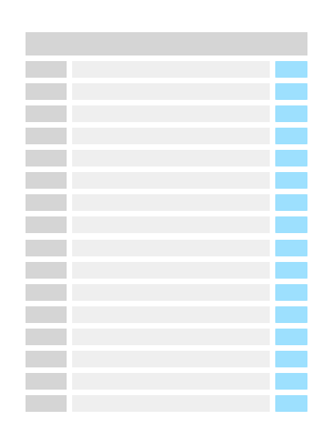 Liste des tâches quotidiennes à faire