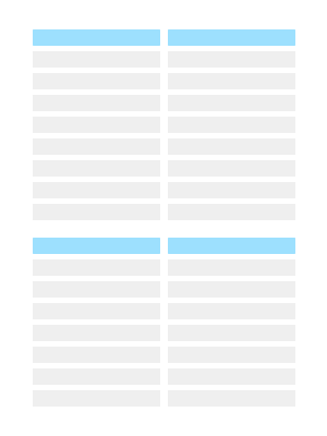 visualização lista de tarefas pendentes