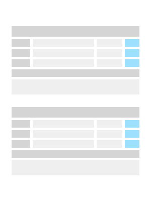 visualização modelo de lista de tarefas familiares