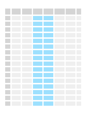 visualização da lista de tarefas de casa