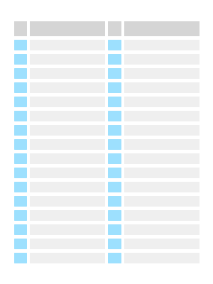 Vorschau der umfangreichen To-do-Liste