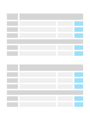 Vorschau der To-do-Prioritätenliste (mit Zieldatum) für 2 Tage