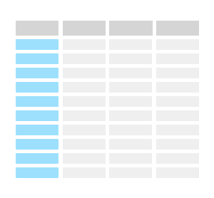 visualização da lista de tarefas