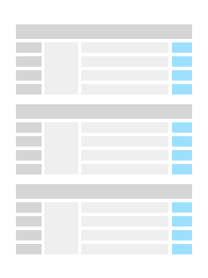 visualização da lista de tarefas de limpeza semanal