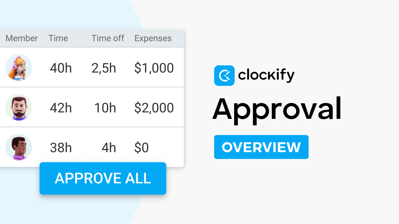 features approval overview