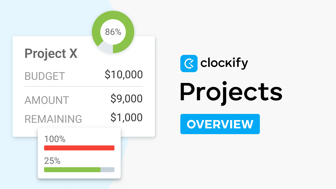 features projects overview