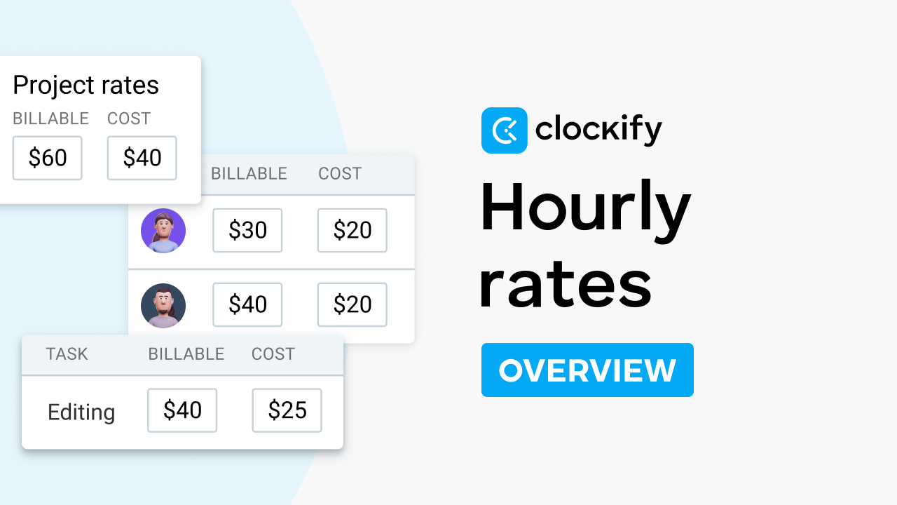 features rates overview