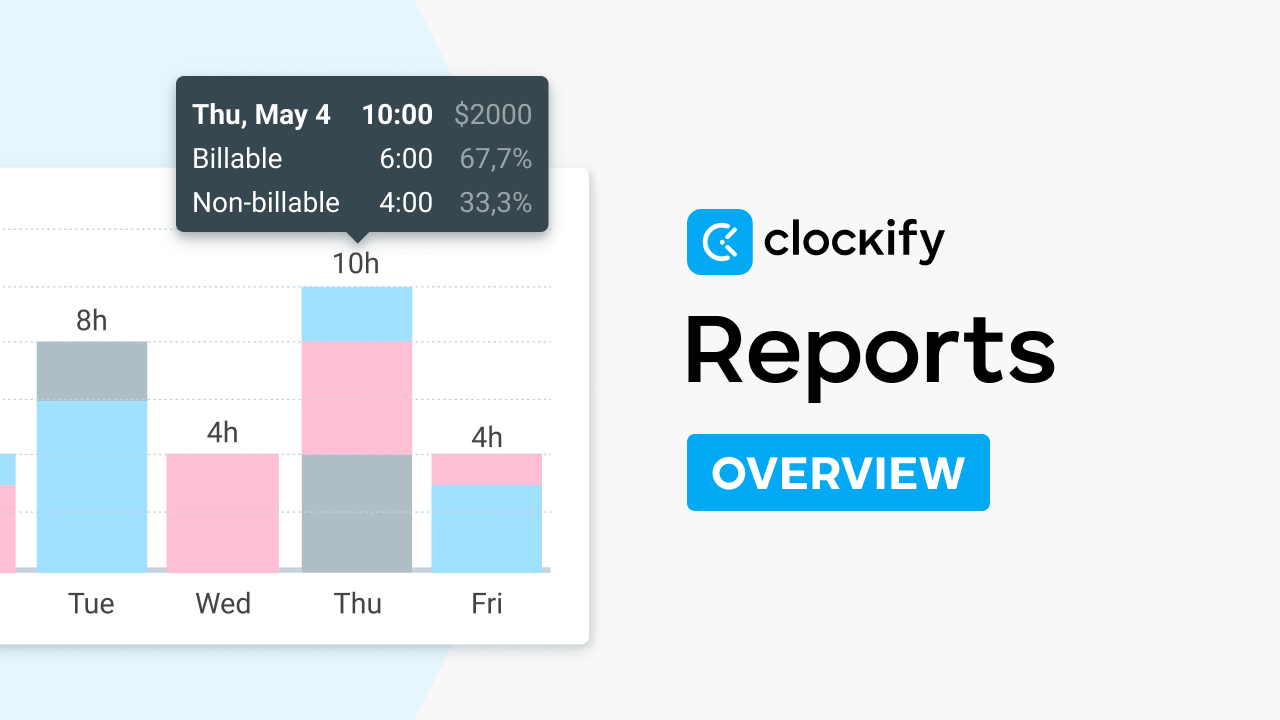 features reports overview