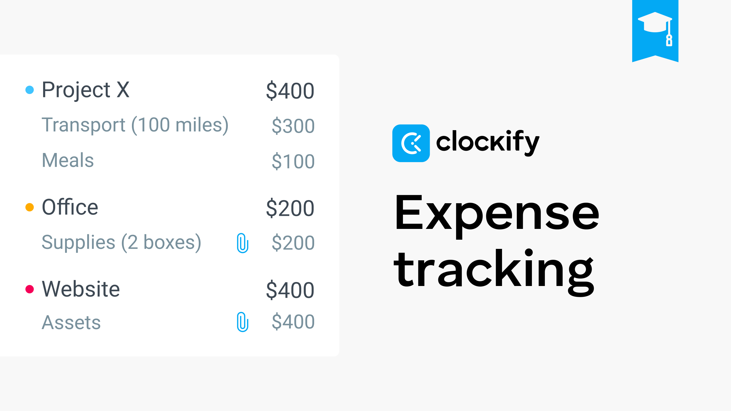 Pro Plan Resources Clockify 