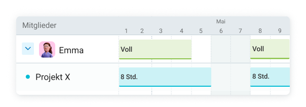 Schedule shifts