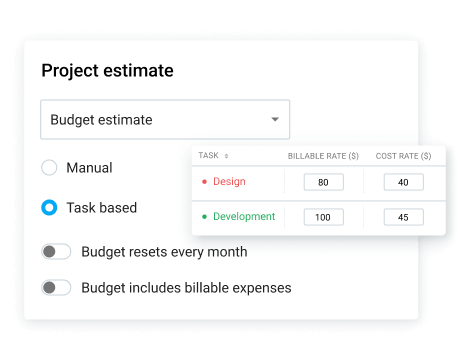 Add budgets