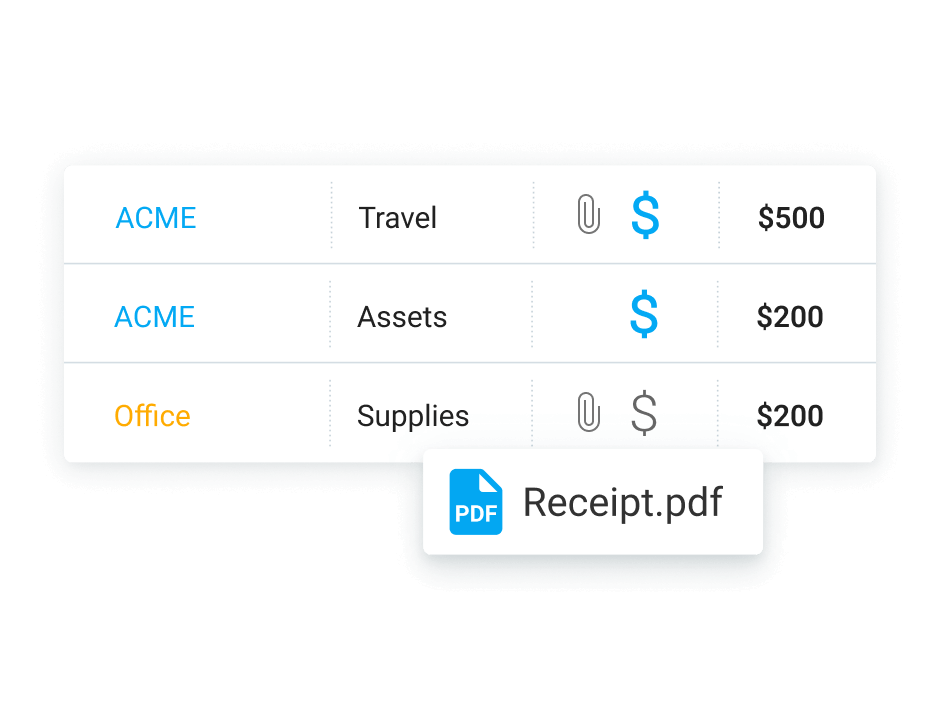Expenses