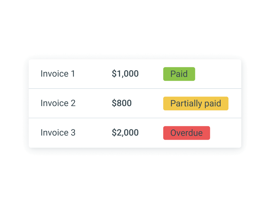 Invoicing