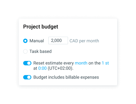 Recurring budget