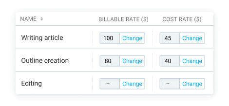 Set rates