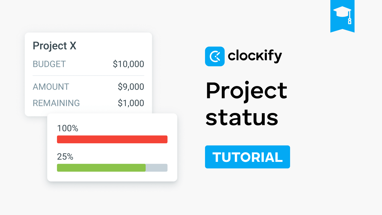 Tracking project progress
