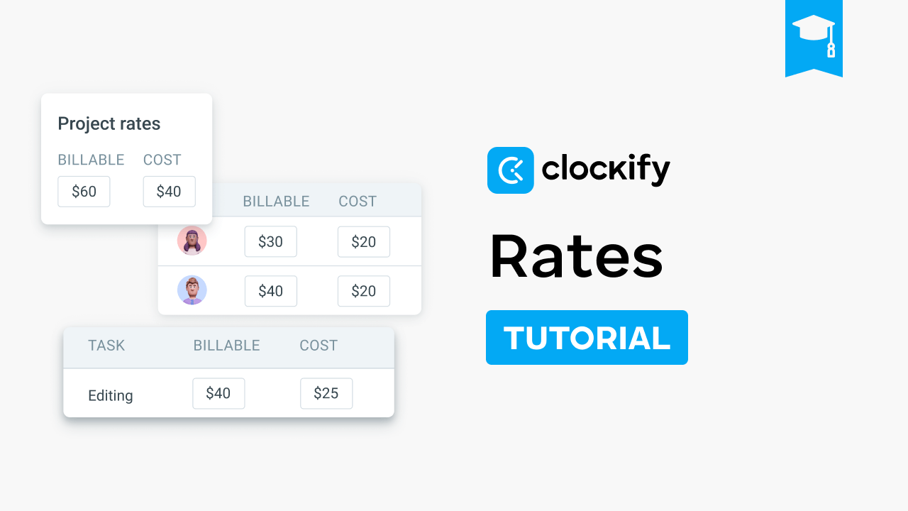 Hourly rates