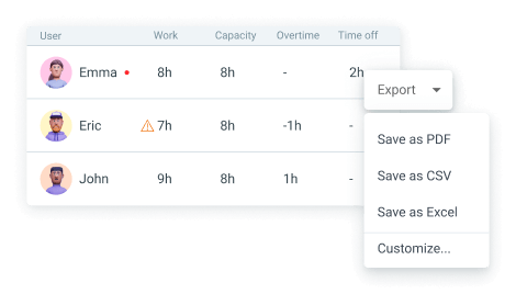 Export hours