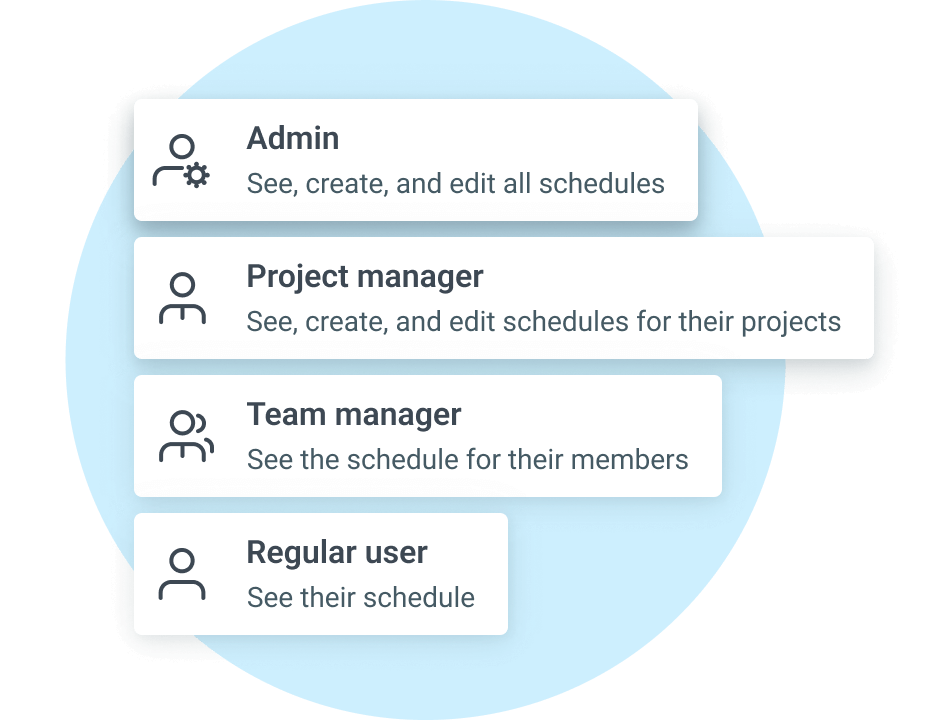 Manager role