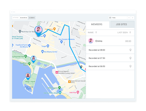 GPS tracking