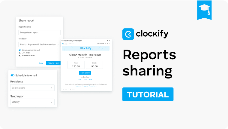 admin sharing tutorial