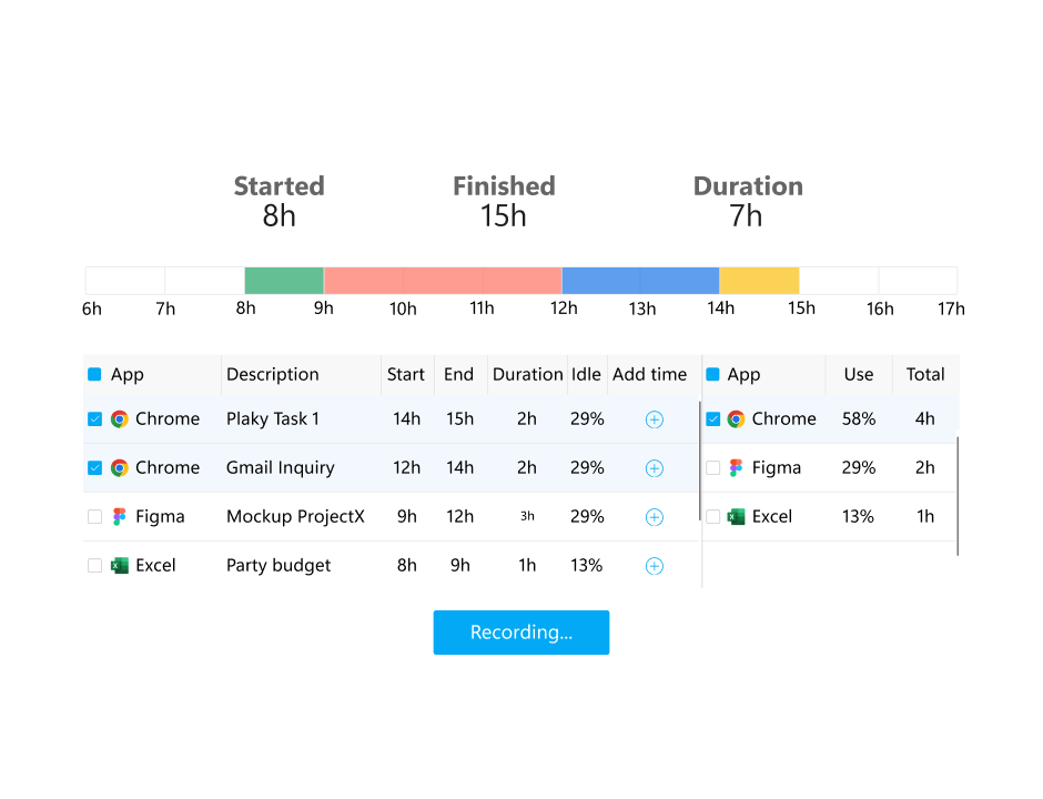 Timekeeping software - Clockify™