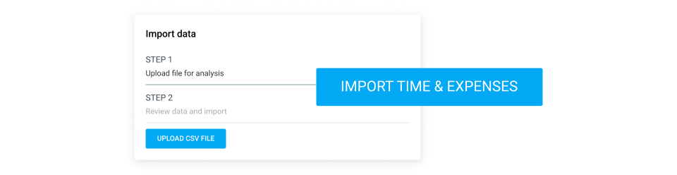 Import time