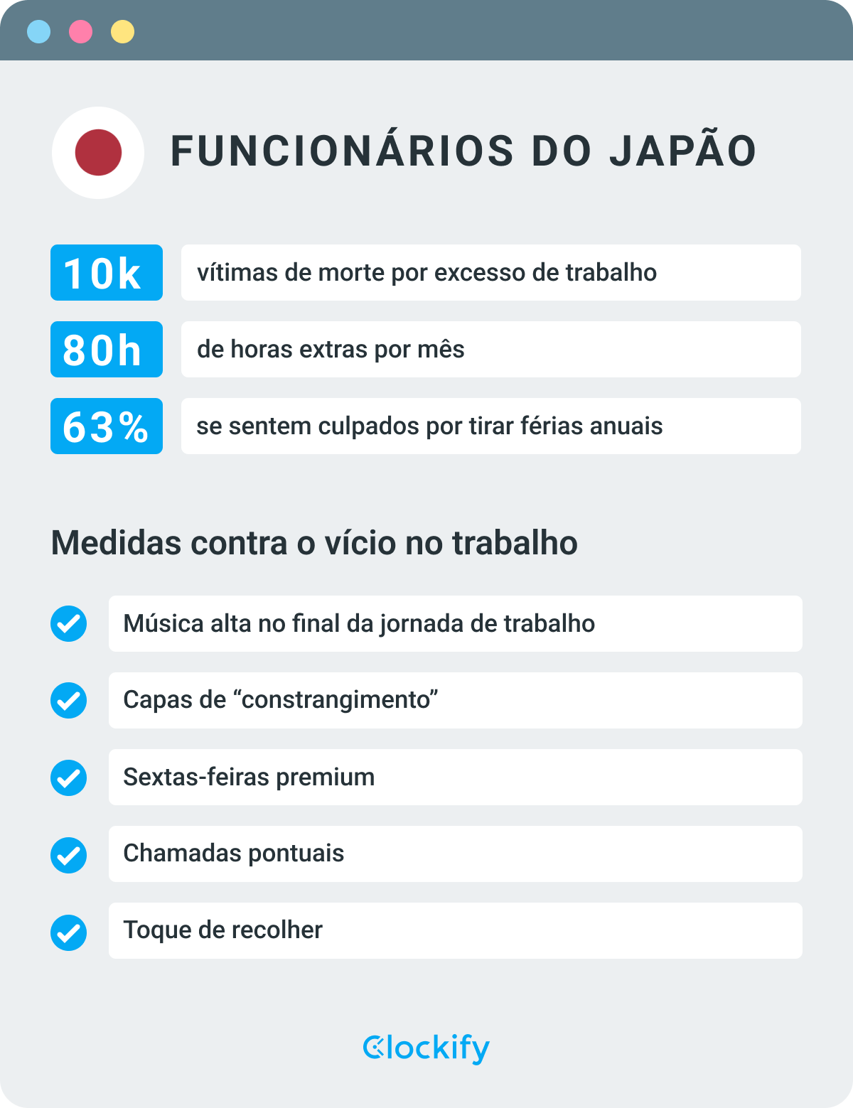 Estatísticas de funcionários japoneses - infográfico
