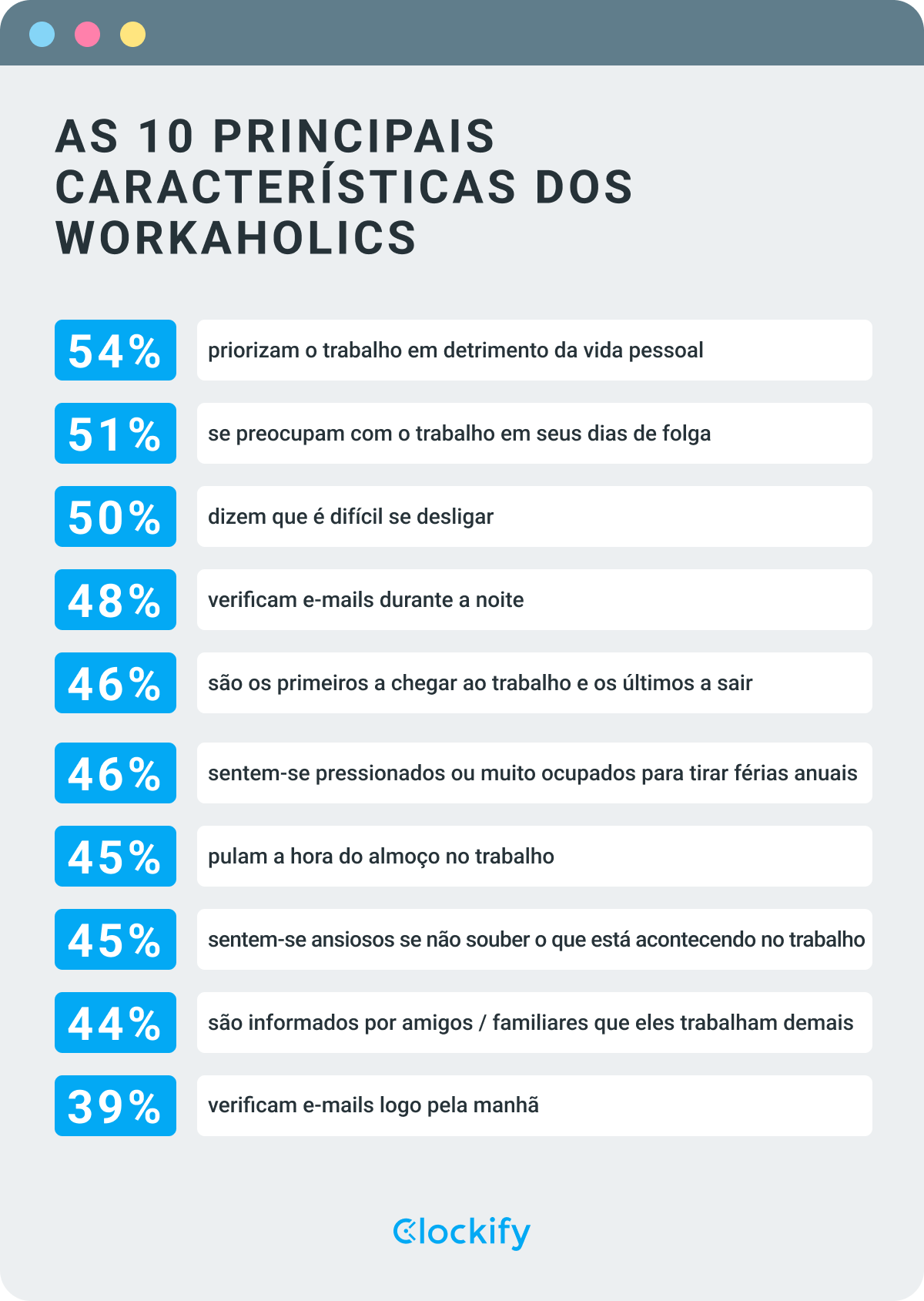 As 10 principais características dos workaholics – infográfico