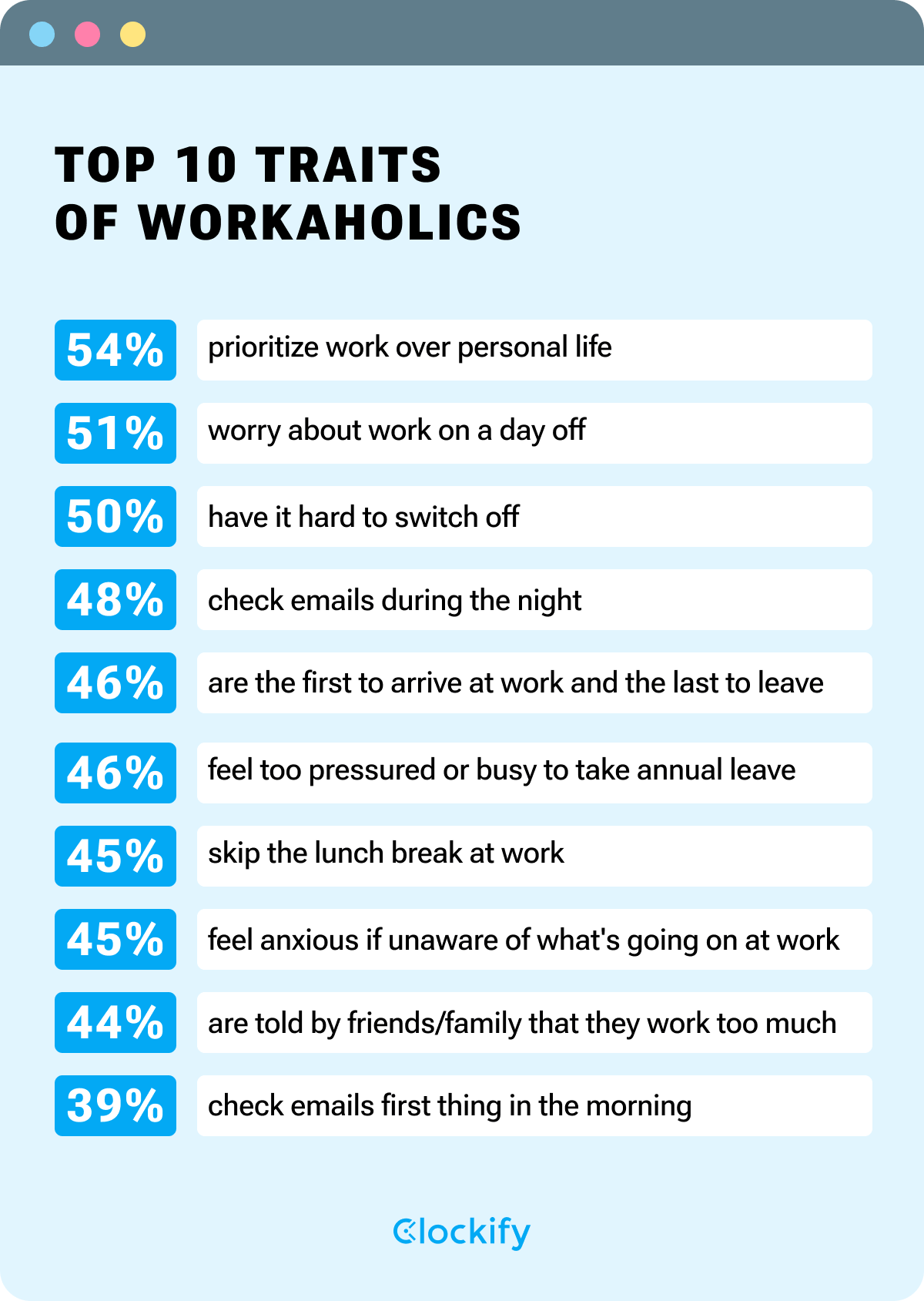 Workaholism facts and statistics everything you need to know