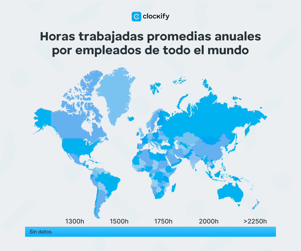 Promedio anual de las horas laborales por empleado en todo el mundo