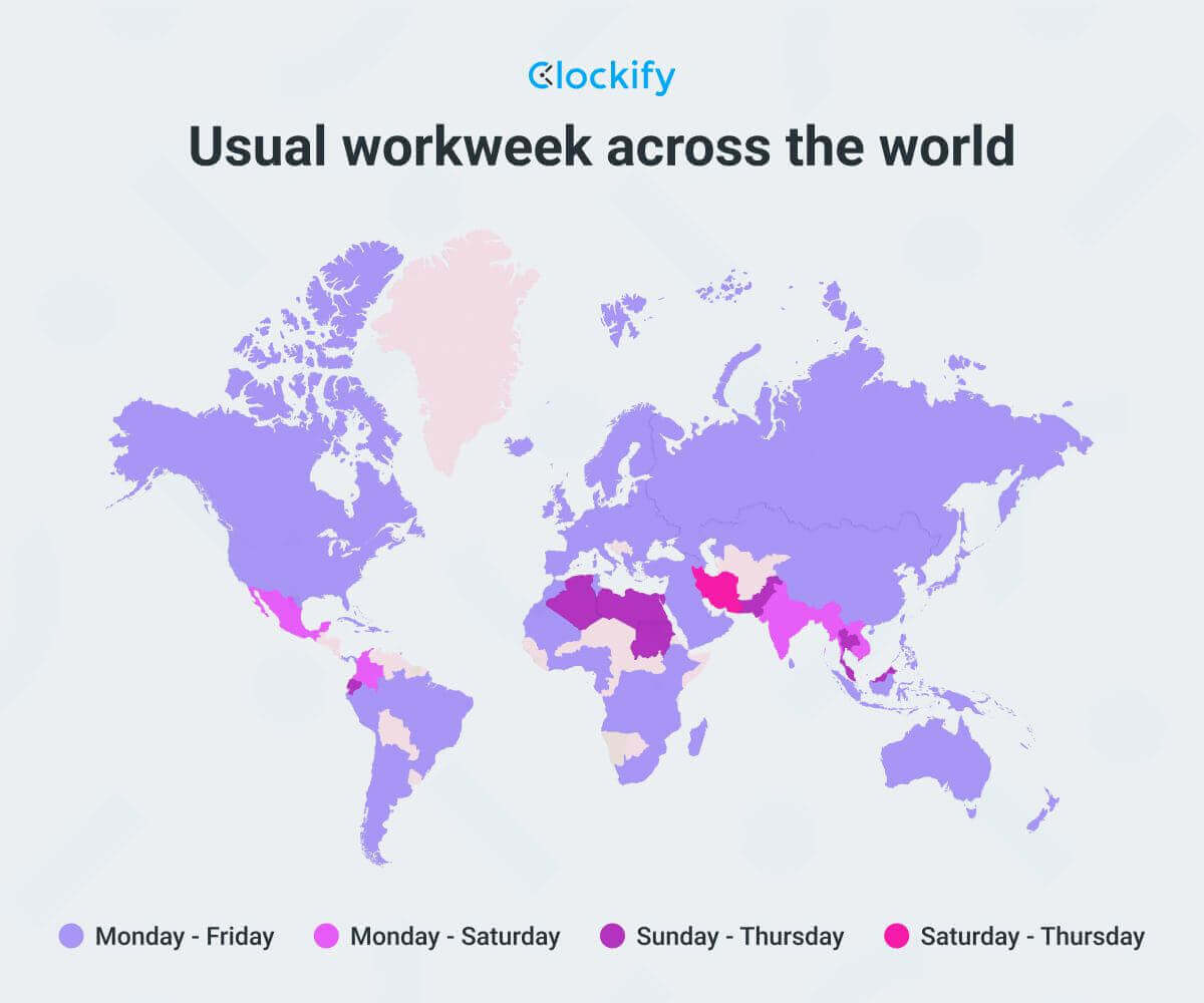 Usual workweek hours across the world