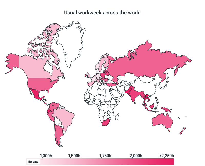 Average Working Hours Statistical Data 2021 