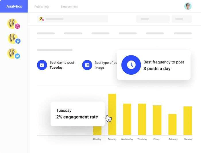 10 Online Productivity Tools for This Work From Home Season 💻