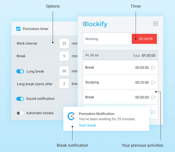 The Pomodoro Technique Works Wonders for Productivity: Here's How It Works