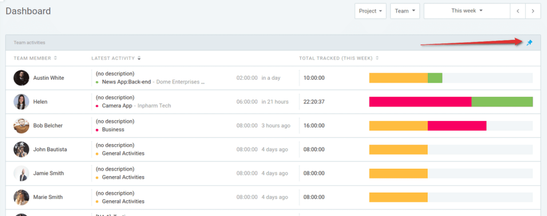 Time In Time Out System Set up a Reliable Employee Clock-in Clock-Out System