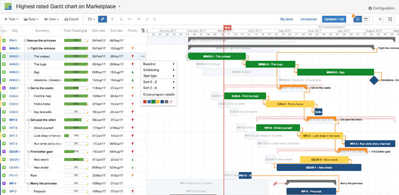 Best Jira Gantt Chart Plugin